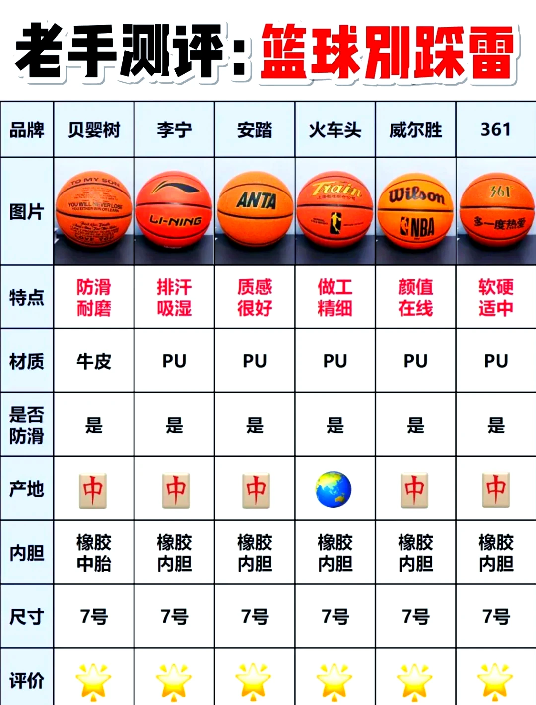 如何设计适合青少年的篮球对抗训练计划_1